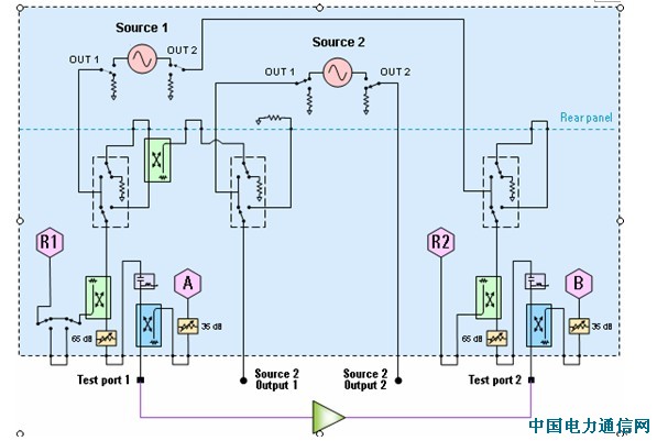 ��������ǵĽṹͼ