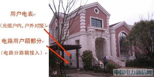 ���ҵ����������ݹ��ǽ����͸��¹��²������������