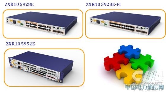 ����ͨѶ���������컯�����ֲ�