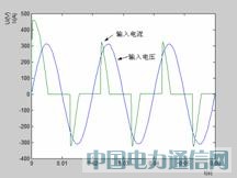 ����Matlab�ĸ߹�������У�������ķ���