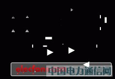 ����Matlab�ĸ߹�������У�������ķ���