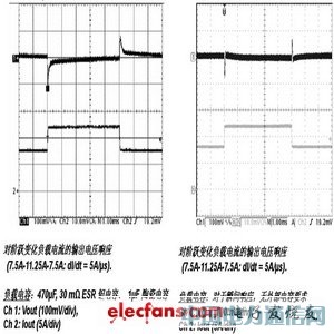 ����˫��������ģ���Դ���