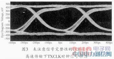 ����CPRIЭ��Ĺ���ͨѶ�����ʵ��