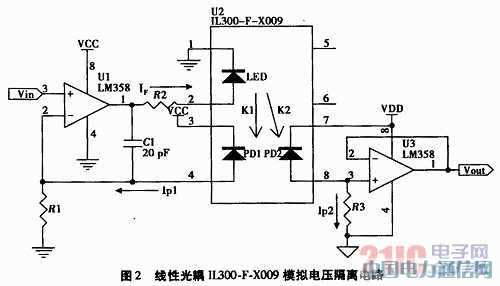 ���Թ�������IL300-F-X009ԭ������Ӧ��