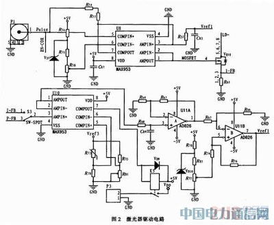 ���߼���ͨ�Źⷢ��ģ����о�