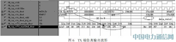 ���ڹ���ͨ����IEEE1394���źŴ���ϵͳ���