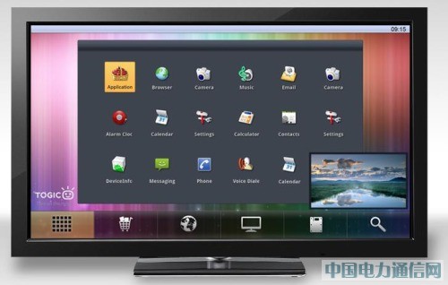 MIPS引领智能互联电视技术平台