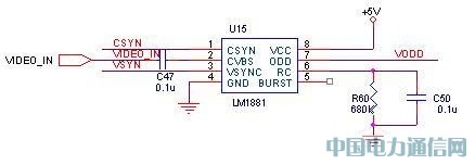 ��Ƶͬ�������·��ȫ