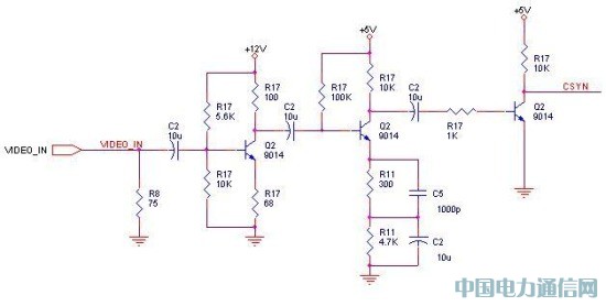 ��Ƶͬ�������·��ȫ