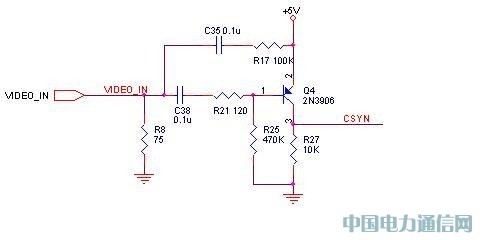 ��Ƶͬ�������·��ȫ