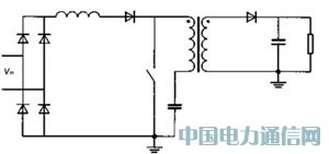 ��������ʾ�������ļ���