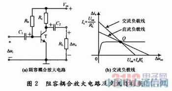 ������Ϸ�ʽ�·Ŵ��·���������ߵ�����