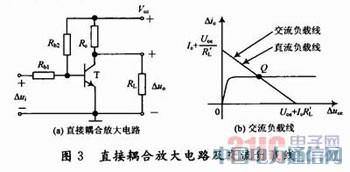 ������Ϸ�ʽ�·Ŵ��·���������ߵ�����