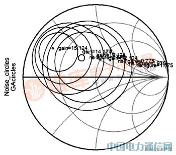 低噪声放大器的两种设计方法