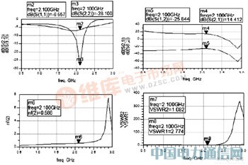 低噪声放大器的两种设计方法