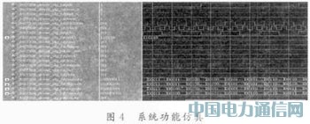 基于FPGA的LCoS驱动和图像处理系统设计