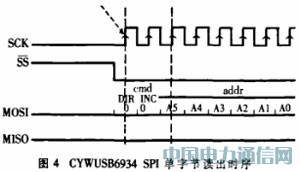 �������߶�ý�����ֲ���ϵͳ�������ʵ��