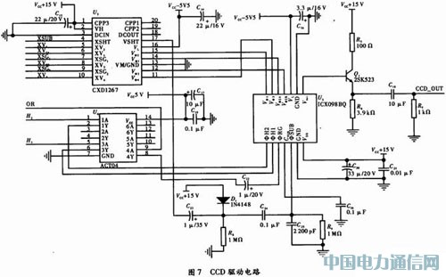 FPGA����������CCDʱ��������Ƽ�Ӳ��ʵ��