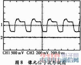 FPGA����������CCDʱ��������Ƽ�Ӳ��ʵ��