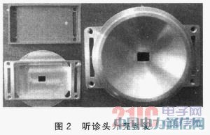 ����ZigBee���ߴ��似���ĵ���������