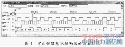 CDMA 2000系统中前向链路卷积编码器的FPGA实现