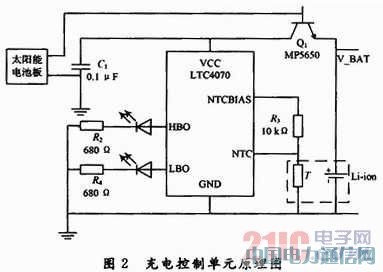 ���ߴ���������ڵ�̫���ܵ�Դϵͳ���[ͼ]