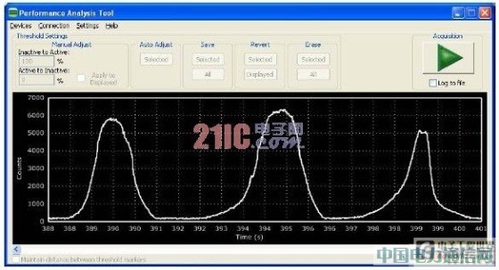 ���ú����ߴ�����ʵ�ֽӽ���ӦӦ��[ͼ]