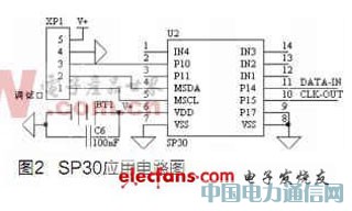 ����̥ѹ���ϵͳ����ģ�����