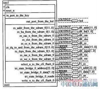 ����Ƕ��ʽ�ĵ��¹��ϼ�������