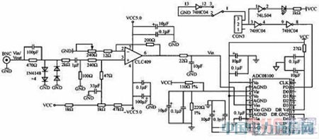 ����Ƕ��ʽ�ĵ��¹��ϼ�������