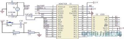 基于微处理器的宽频带相位测量系统的设计与应用