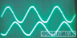 基于微处理器的宽频带相位测量系统的设计与应用