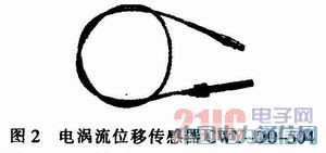 ����������λ�Ʋ���ϵͳ�е�Ӧ��