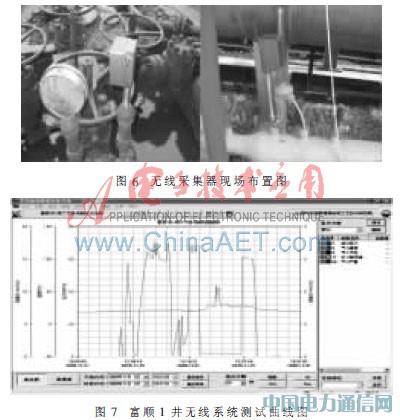 �������ߴ��м������������������ϵͳ