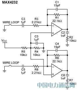 确定RF抗干扰能力的测量技术