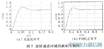 基于PID控制的导弹分通道仿真
