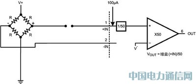 ��⴫�����ͷŴ�����Ĺ���