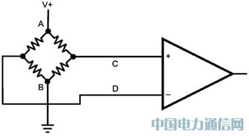 ��⴫�����ͷŴ�����Ĺ���