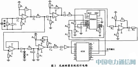 �����߲���ϵͳ�ĵ�·�����ʵ��