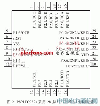 һ�ֻ���΢�����������ͺ��Ⳮ��ϵͳ�����