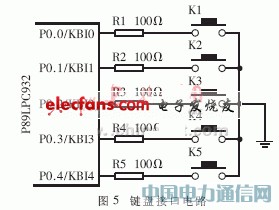 һ�ֻ���΢�����������ͺ��Ⳮ��ϵͳ�����