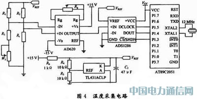 12位串行模/数转换器ADS1286在温度检测中的应用