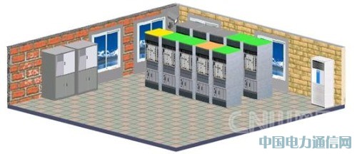 如何应对数据中心管理的挑战