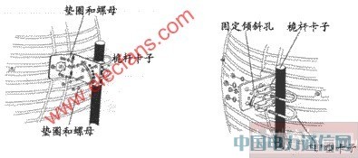 ��������ʩ���ľ��鼼��