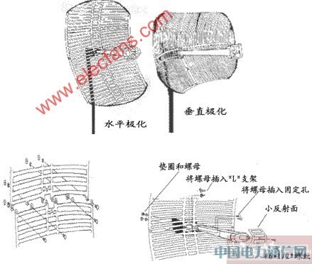 ��������ʩ���ľ��鼼��