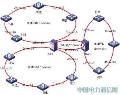 CE�����ںϴ�ͳ������