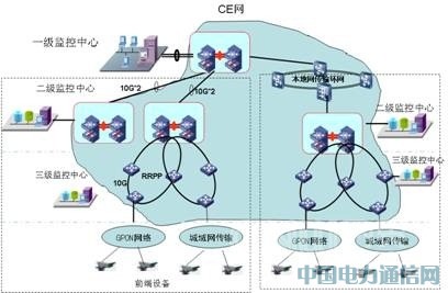 ���ż���̫���ڼ��ſͻ�������Ӧ��[ͼ]