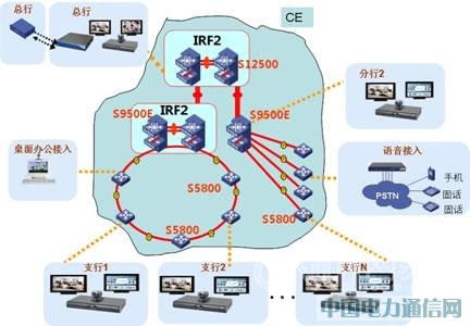 ���ż���̫���ڼ��ſͻ�������Ӧ��[ͼ]