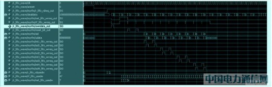 һ�ֻ���PCI���ߵķ����ڴ濨ϵͳ���[ͼ]