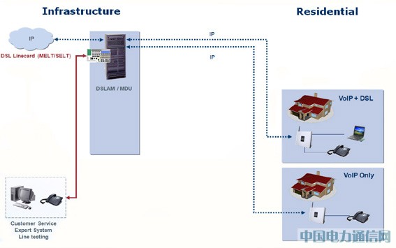 �����������硱��·���Խ������ǳ̸[ͼ]